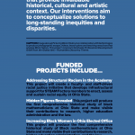 Image of banner design for theme of "Social Change"